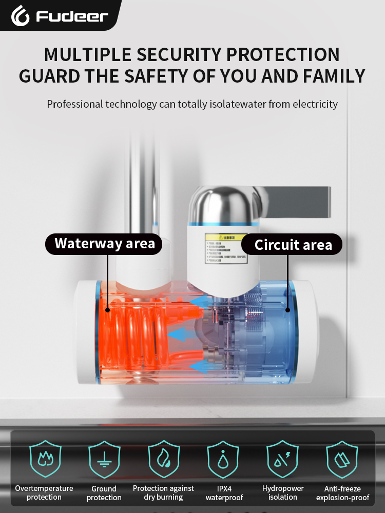 Fudeer Electric Water Heater 2 - Home Improvement K&B Construction review and price